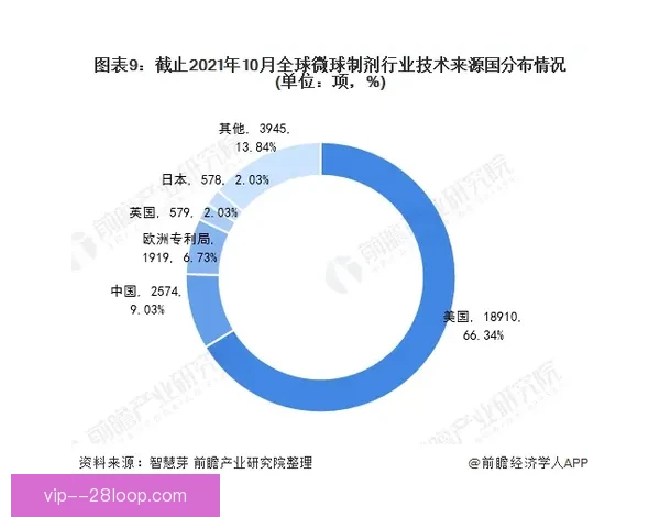 从英超禁区内触球次数排行看进攻核心与球队效率变迁趋势解析全景