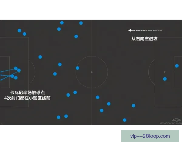 以阿拉巴对阵多特为例深度解析亚洲杯对位优势与战术博弈全面走向研判