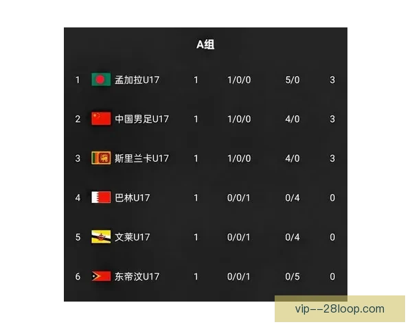 多强博弈下的亚洲杯预选赛争冠形势与前景深度解析全面观察报告 多强博弈下的亚洲杯预选赛争冠形势与前景深度解析全面观察报告