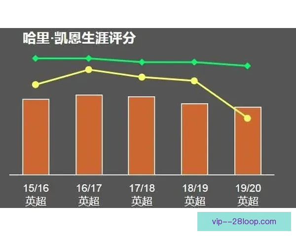 英超联赛最新赛况获取渠道全面盘点与推荐指南详解效率更新途径 英超联赛最新赛况获取渠道全面盘点与推荐指南详解效率更新途径